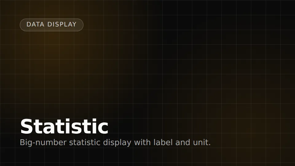 Statistic preview